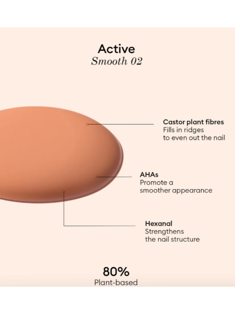 ACTIVE SMOOTH - NAIL CARE EFFECT 02 - Aaberg DK