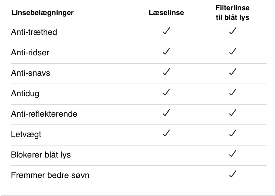 Natalie dark brown readers - Aaberg DK